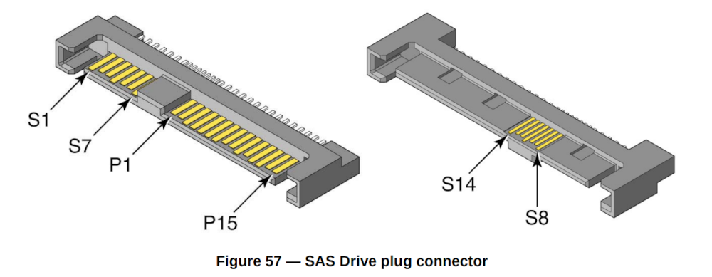 sas_connector
